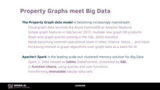 #SAISDD9
Property Graphs meet Big Data
The Property Graph data model is becoming increasingly mainstream
Cloud graph data ...