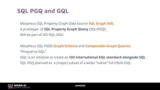 #SAISDD9
SQL PGQ and GQL
Morpheus SQL Property Graph Data Source SQL Graph DDL
A prototype of SQL Property Graph Query (SQ...
