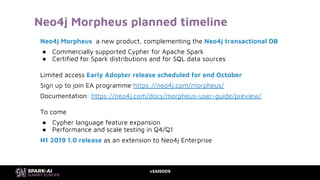 #SAISDD9
Neo4j Morpheus planned timeline
Neo4j Morpheus a new product, complementing the Neo4j transactional DB
● Commerci...