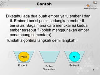 7
Contoh
Diketahui ada dua buah ember yaitu ember I dan
II. Ember I berisi pasir, sedangkan ember II
berisi air. Bagaimana cara menukar isi kedua
ember tersebut ? (boleh menggunakan ember
penampung sementara).
Tulislah algoritma langkah demi langkah !
Ember I Ember II
Ember
Sementara
PASIR AIR
 