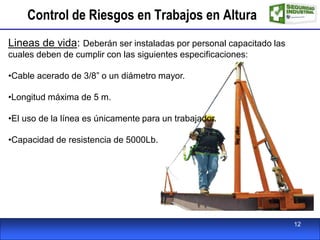 Control de Riesgos en Trabajos en Altura
Lineas de vida: Deberán ser instaladas por personal capacitado las
cuales deben de cumplir con las siguientes especificaciones:
•Cable acerado de 3/8” o un diámetro mayor.
•Longitud máxima de 5 m.
•El uso de la línea es únicamente para un trabajador.
•Capacidad de resistencia de 5000Lb.
12
 
