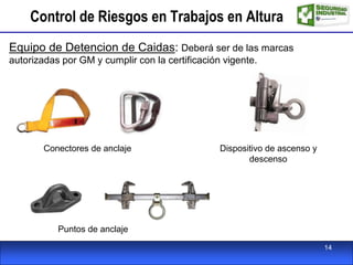Control de Riesgos en Trabajos en Altura
Equipo de Detencion de Caidas: Deberá ser de las marcas
autorizadas por GM y cumplir con la certificación vigente.
Dispositivo de ascenso y
descenso
Conectores de anclaje
Puntos de anclaje
14
 