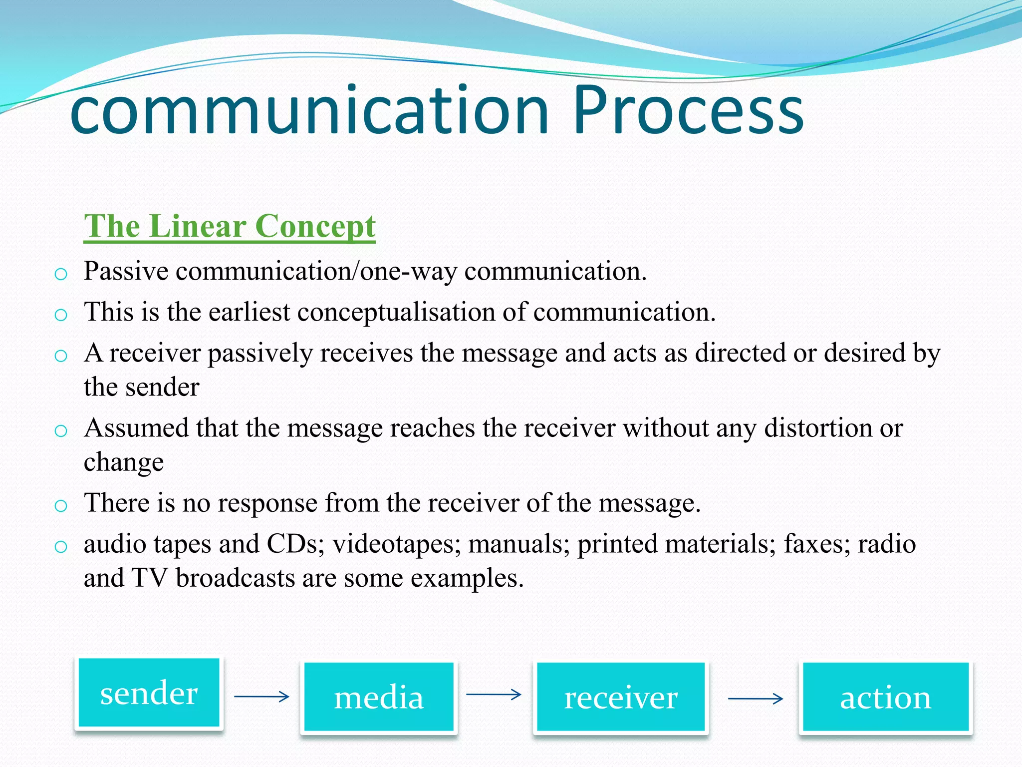 communication Process
The Linear Concept
o Passive communication/one-way communication.
o This is the earliest conceptualisation of communication.
o A receiver passively receives the message and acts as directed or desired by

the sender
o Assumed that the message reaches the receiver without any distortion or
change
o There is no response from the receiver of the message.
o audio tapes and CDs; videotapes; manuals; printed materials; faxes; radio
and TV broadcasts are some examples.

sender

media

receiver

action

 