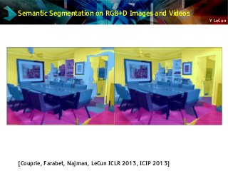 Y LeCun
Semantic Segmentation on RGB+D Images and Videos
[Couprie, Farabet, Najman, LeCun ICLR 2013, ICIP 2013]
 