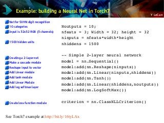 Y LeCun
Example: building a Neural Net in Torch7
Net for SVHN digit recognition
10 categories
Input is 32x32 RGB (3 channels)
1500 hidden units
Creating a 2-layer net
Make a cascade module
Reshape input to vector
Add Linear module
Add tanh module
Add Linear Module
Add log softmax layer
Create loss function module
Noutputs = 10; 
nfeats = 3; Width = 32; height = 32
ninputs = nfeats*width*height
nhiddens = 1500
­­ Simple 2­layer neural network
model = nn.Sequential()
model:add(nn.Reshape(ninputs))
model:add(nn.Linear(ninputs,nhiddens))
model:add(nn.Tanh())
model:add(nn.Linear(nhiddens,noutputs))
model:add(nn.LogSoftMax())
criterion = nn.ClassNLLCriterion()
See Torch7 example at http://bit.ly/16tyLAx
 