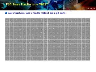 Y LeCun
PSD: Basis Functions on MNIST
Basis functions (and encoder matrix) are digit parts
 