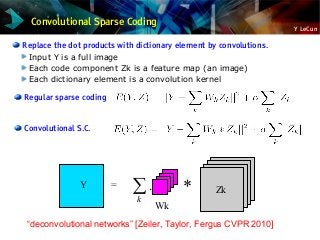 Y LeCun
Replace the dot products with dictionary element by convolutions.
Input Y is a full image
Each code component Zk is a feature map (an image)
Each dictionary element is a convolution kernel
Regular sparse coding
Convolutional S.C.
∑
k
. * Zk
Wk
Y =
“deconvolutional networks” [Zeiler, Taylor, Fergus CVPR 2010]
Convolutional Sparse Coding
 
