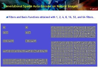 Y LeCun
Convolutional Sparse Auto-Encoder on Natural Images
Filters and Basis Functions obtained with 1, 2, 4, 8, 16, 32, and 64 filters.
 