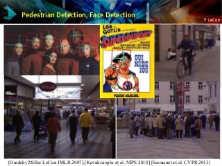 Y LeCun
[Osadchy,Miller LeCun JMLR 2007],[Kavukcuoglu et al. NIPS 2010] [Sermanet et al. CVPR 2013]
Pedestrian Detection, Face Detection
 