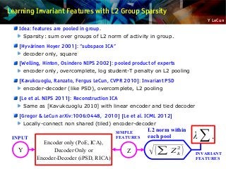 Y LeCun
Learning Invariant Features with L2 Group Sparsity
Idea: features are pooled in group.
Sparsity: sum over groups of L2 norm of activity in group.
[Hyvärinen Hoyer 2001]: “subspace ICA”
decoder only, square
[Welling, Hinton, Osindero NIPS 2002]: pooled product of experts
encoder only, overcomplete, log student-T penalty on L2 pooling
[Kavukcuoglu, Ranzato, Fergus LeCun, CVPR 2010]: Invariant PSD
encoder-decoder (like PSD), overcomplete, L2 pooling
[Le et al. NIPS 2011]: Reconstruction ICA
Same as [Kavukcuoglu 2010] with linear encoder and tied decoder
[Gregor & LeCun arXiv:1006:0448, 2010] [Le et al. ICML 2012]
Locally-connect non shared (tiled) encoder-decoder
INPUT
Y
Encoder only (PoE, ICA),
Decoder Only or
Encoder-Decoder (iPSD, RICA)
Z INVARIANT
FEATURES
λ∑.
√(∑ Z k
2
)
L2 norm within
each pool
SIMPLE
FEATURES
 