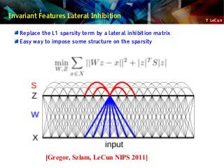 Y LeCun
Invariant Features Lateral Inhibition
Replace the L1 sparsity term by a lateral inhibition matrix
Easy way to impose some structure on the sparsity
[Gregor, Szlam, LeCun NIPS 2011]
 