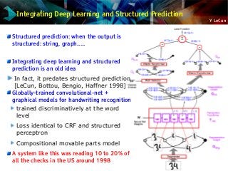 Y LeCun
Integrating Deep Learning and Structured Prediction
Structured prediction: when the output is
structured: string, graph.....
Integrating deep learning and structured
prediction is an old idea
In fact, it predates structured prediction
[LeCun, Bottou, Bengio, Haffner 1998]
Globally-trained convolutional-net +
graphical models for handwriting recognition
trained discriminatively at the word
level
Loss identical to CRF and structured
perceptron
Compositional movable parts model
A system like this was reading 10 to 20% of
all the checks in the US around 1998
 