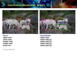 Y LeCun
Classification+Localization. Results
 