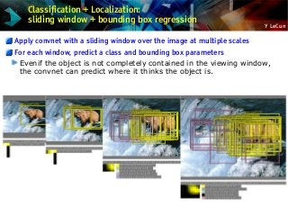 Y LeCun
Classification + Localization:
sliding window + bounding box regression
Apply convnet with a sliding window over the image at multiple scales
For each window, predict a class and bounding box parameters
Evenif the object is not completely contained in the viewing window,
the convnet can predict where it thinks the object is.
 