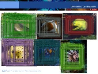Y LeCun
Detection / Localization
OverFeat • Pierre Sermanet • New York University
 