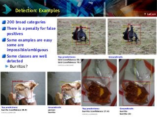 Y LeCun
Detection: Examples
200 broad categories
There is a penalty for false
positives
Some examples are easy
some are
impossible/ambiguous
Some classes are well
detected
Burritos?
 