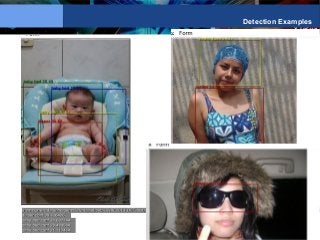 Y LeCun
Detection Examples
 