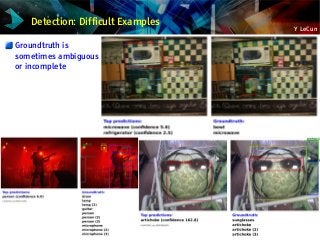 Y LeCun
Detection: Difficult Examples
Groundtruth is
sometimes ambiguous
or incomplete
 