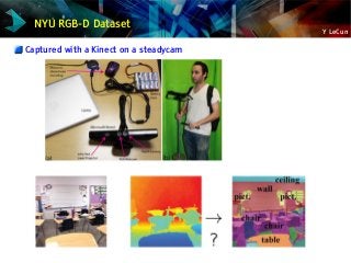 Y LeCun
NYU RGB-D Dataset
Captured with a Kinect on a steadycam
 