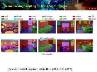 Y LeCun
Scene Parsing/Labeling on RGB+Depth Images
With temporal consistency
[Couprie, Farabet, Najman, LeCun ICLR 2013, ICIP 2013]
 