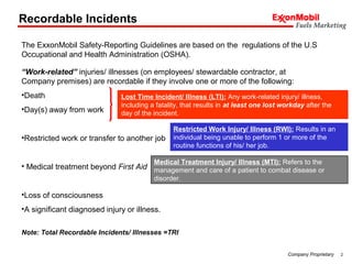 2Company Proprietary
Recordable Incidents
The ExxonMobil Safety-Reporting Guidelines are based on the regulations of the U.S
Occupational and Health Administration (OSHA).
“Work-related” injuries/ illnesses (on employees/ stewardable contractor, at
Company premises) are recordable if they involve one or more of the following:
•Death
•Day(s) away from work
•Restricted work or transfer to another job
• Medical treatment beyond First Aid
•Loss of consciousness
•A significant diagnosed injury or illness.
Lost Time Incident/ Illness (LTI): Any work-related injury/ illness,
including a fatality, that results in at least one lost workday after the
day of the incident.
Medical Treatment Injury/ Illness (MTI): Refers to the
management and care of a patient to combat disease or
disorder.
Restricted Work Injury/ Illness (RWI): Results in an
individual being unable to perform 1 or more of the
routine functions of his/ her job.
Note: Total Recordable Incidents/ Illnesses =TRI
 