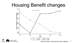 20
Housing Benefit changes
https://doi.org/10.1080/19491247.2021.1964253
 