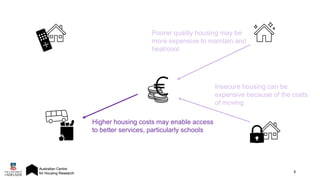 9
Higher housing costs may enable access
to better services, particularly schools
Poorer quality housing may be
more expensive to maintain and
heat/cool
Insecure housing can be
expensive because of the costs
of moving
 