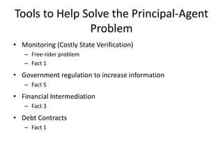 01 an overview-of-the-financial-system | PPTX
