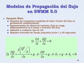 01_AnalisisConSWMM5-PROGRAMA-GRATUITO-DE-LA-EPA.ppt
