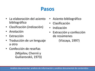 Análisis documental, análisis de información y análisis documental de contenidos
Pasos
• La elaboración del asiento
bibliográfico
• Clasificación (indización)
• Anotación
• Extracción
• Traducción de un lenguaje
a otro
• Confección de reseñas
(Mijailov, Chernii y
Guiliarevskii, 1973)
• Asiento bibliográfico
• Clasificación
• Indización
• Extracción y confección
de resúmenes
(Vizcaya, 1997)
 