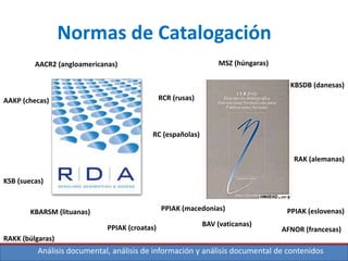 Análisis documental, análisis de información y análisis documental de contenidos
Normas de Catalogación
AACR2 (angloamericanas)
AAKP (checas)
AFNOR (francesas)
BAV (vaticanas)
KBARSM (lituanas)
KBSDB (danesas)
KSB (suecas)
MSZ (húngaras)
PPIAK (croatas)
PPIAK (eslovenas)PPIAK (macedonias)
RAK (alemanas)
RAKK (búlgaras)
RC (españolas)
RCR (rusas)
 