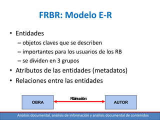 Análisis documental, análisis de información y análisis documental de contenidos
FRBR: Modelo E-R
• Entidades
– objetos claves que se describen
– importantes para los usuarios de los RB
– se dividen en 3 grupos
• Atributos de las entidades (metadatos)
• Relaciones entre las entidades
ENTIDAD 1 ENTIDAD 2
Relación
OBRA AUTOR
Creada
 