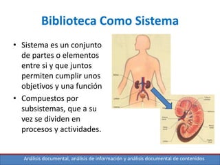 Análisis documental, análisis de información y análisis documental de contenidos
Biblioteca Como Sistema
• Sistema es un conjunto
de partes o elementos
entre si y que juntos
permiten cumplir unos
objetivos y una función
• Compuestos por
subsistemas, que a su
vez se dividen en
procesos y actividades.
 