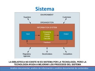 Análisis documental, análisis de información y análisis documental de contenidos
Sistema
LA BIBLIOTECA NO EXISTE NI ES SISTEMA POR LA TECNOLOGÍA, PERO LA
TECNOLOGÍA AYUDA A MEJORAR LOS PROCESOS DEL SISTEMA
 