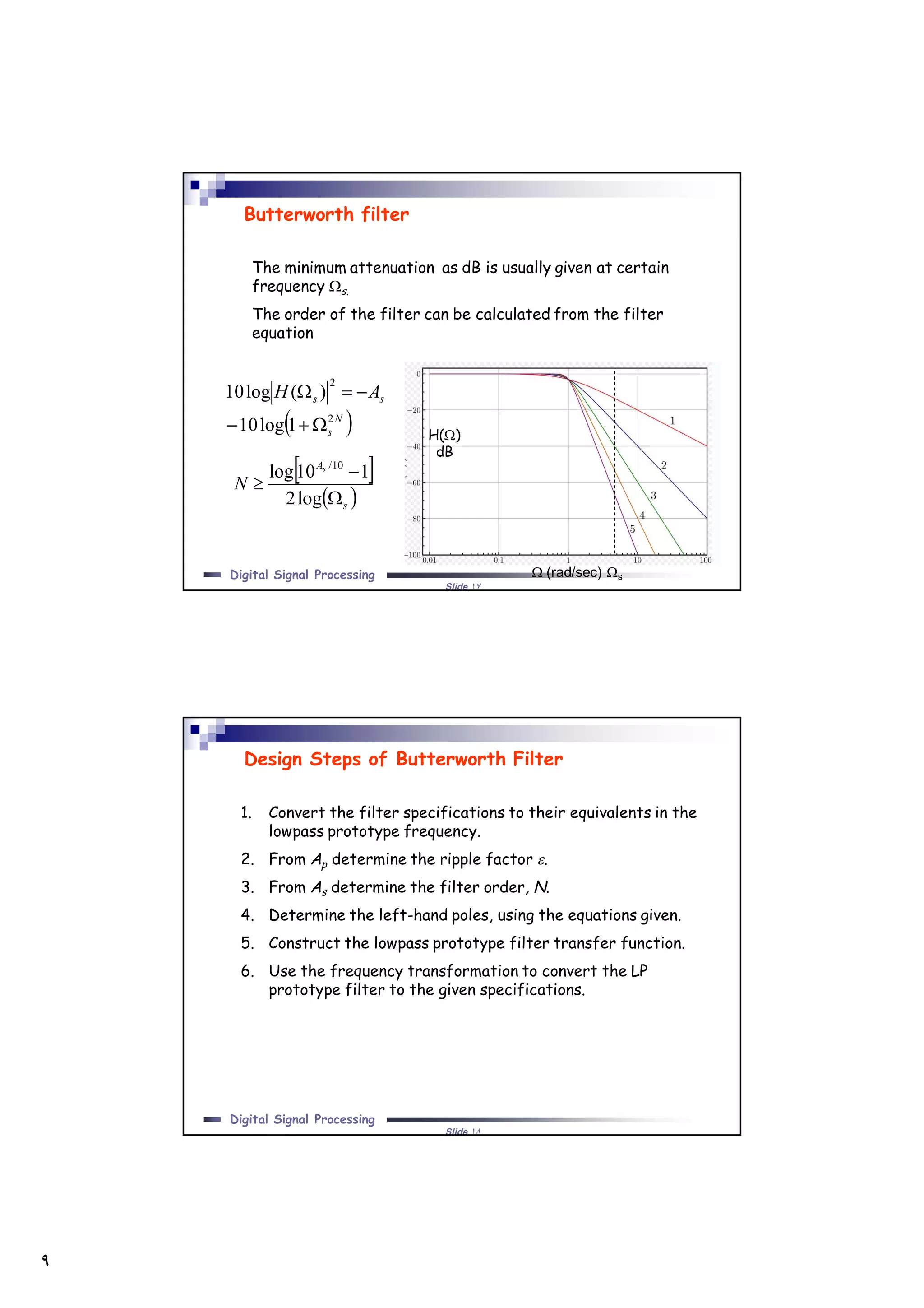 ٩
Slide ١٧
Digital Signal Processing
Butterworth filter
The minimum attenuation as dB is usually given at certain
frequency s.
The order of the filter can be calculated from the filter
equation
s (rad/sec)
H()
dB
 N
s
ss AH
2
2
1log10
)(log10


 
 s
As
N



log2
110log 10/
Slide ١٨
Digital Signal Processing
Design Steps of Butterworth Filter
1. Convert the filter specifications to their equivalents in the
lowpass prototype frequency.
2. From Ap determine the ripple factor .
3. From As determine the filter order, N.
4. Determine the left-hand poles, using the equations given.
5. Construct the lowpass prototype filter transfer function.
6. Use the frequency transformation to convert the LP
prototype filter to the given specifications.
 