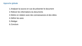 Approche globale
1.Analyser la source en vue de présenter le document
2.Relever les informations du documents
3.Mettre en relation avec des connaissances et des idées
4.Définir les axes
5.Rédiger
6.Conclure
 