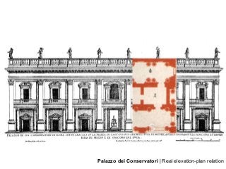 Palazzo dei Conservatori | Real elevation-plan relation
 