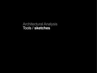 The View From the Road | Donald Appleyard, Kevin Lynch, John R. Myer 1965
 