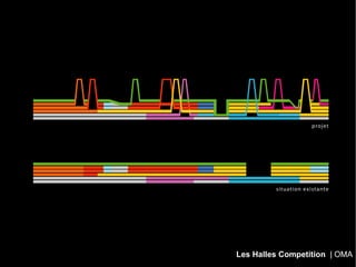 Program Analysis - Seattle Central Library | OMA
 