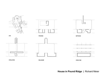 Les Halles Competition | OMA
 