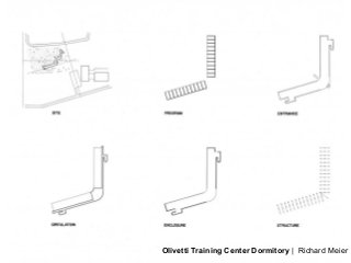 Olivetti Training Center Dormitory | Richard Meier
 