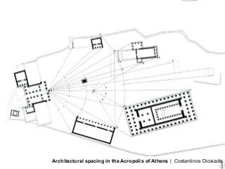 Architectural spacing in the Acropolis of Athens | Costantinos Dioxiadis
 