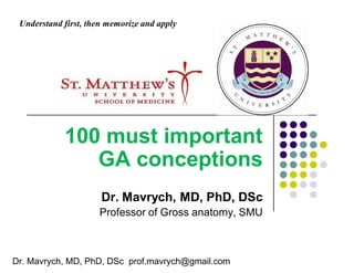 Dr. Mavrych, MD, PhD, DSc prof.mavrych@gmail.com
100 must important
GA conceptions
Dr. Mavrych, MD, PhD, DSc
Professor of Gross anatomy, SMU
Understand first, then memorize and apply
 
