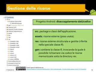 Gestione delle risorse
17/04/2014 16
Quest' opera è distribuita con
licenza Creative Commons Attribuzione - Non commerciale - Condividi allo stesso modo 3.0 Unported.
Progetto Android: disaccoppiamento dati/codice
src: package e classi dell’applicazione.
assets: risorse esterne (poso usata).
res: risorse esterne strutturate e gestite (riferite
nella speciale classe R).
gen: contiene la classe R, invocando la quale è
possibile richiamare via codice le risorse
memorizzate sotto la directory res.
 