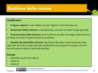 Gestione delle risorse
17/04/2014 18
Quest' opera è distribuita con
licenza Creative Commons Attribuzione - Non commerciale - Condividi allo stesso modo 3.0 Unported.
Qualificatori
• Lingua e regione: it per italiano, en per inglese, fr per francese, ecc.
• Dimensioni dello schermo: small (piccolo), normal (normale) e large (grande).
• Orientamento dello schermo: port (schermo più alto che largo), land (schermo
più largo che alto) e square (schermo quadrato).
• Densità dei pixel dello schermo: ldpi (bassa densità), mdpi (media densità),
hdpi (alta densità) e nodpi (speciale qualificatore che ospita le immagini che non
devono essere scalate in base alla densità).
Esempi
• drawable-small-land-mdpi-it
• values-it
• values-fr
 