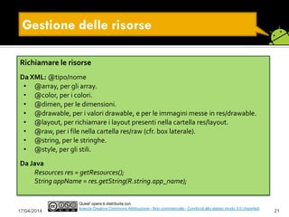 Gestione delle risorse
17/04/2014 21
Quest' opera è distribuita con
licenza Creative Commons Attribuzione - Non commerciale - Condividi allo stesso modo 3.0 Unported.
Richiamare le risorse
Da XML: @tipo/nome
• @array, per gli array.
• @color, per i colori.
• @dimen, per le dimensioni.
• @drawable, per i valori drawable, e per le immagini messe in res/drawable.
• @layout, per richiamare i layout presenti nella cartella res/layout.
• @raw, per i file nella cartella res/raw (cfr. box laterale).
• @string, per le stringhe.
• @style, per gli stili.
Da Java
Resources res = getResources();
String appName = res.getString(R.string.app_name);
 