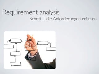 Requirement analysis
         Schritt 1 die Anforderungen erfassen
 
