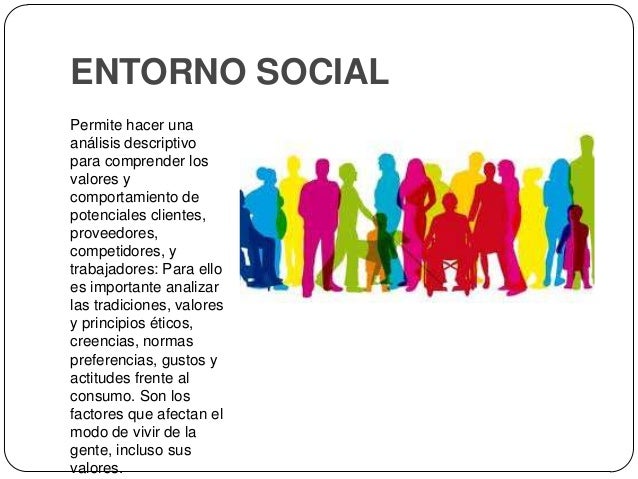 01 análisis del entorno