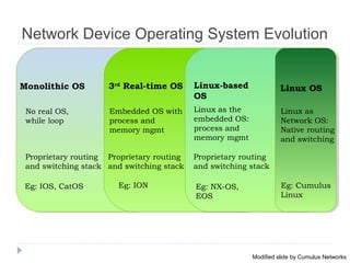 October 16, 201329
Linux as the
embedded OS:
process and
memory mgmt
Embedded OS with
process and
memory mgmt
No real OS,
while loop
Monolithic OS 3rd
Real-time OS Linux-based
OS
Eg: IOS, CatOS
Proprietary routing
and switching stack
Eg: ION Eg: NX-OS,
EOS
Eg: Cumulus
Linux
Linux OS
Linux as
Network OS:
Native routing
and switching
Proprietary routing
and switching stack
Proprietary routing
and switching stack
Network Device Operating System Evolution
Modified slide by Cumulus Networks
 