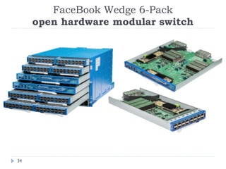 FaceBook Wedge 6-Pack
open hardware modular switch
34
 